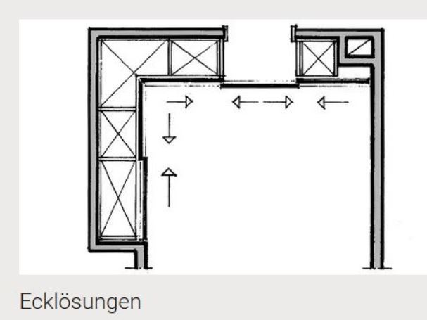 Grundriss Ecklösung