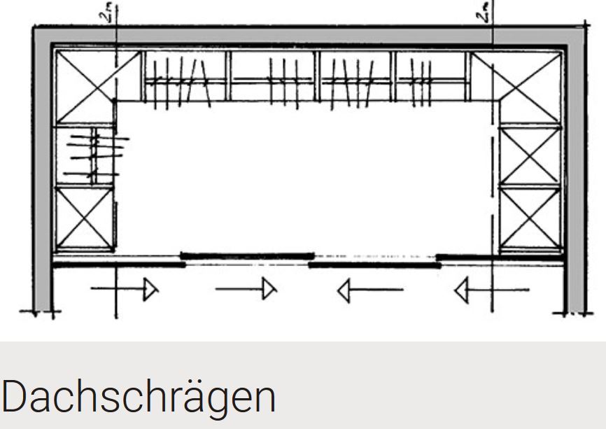 Grundriss_Dachschrägen