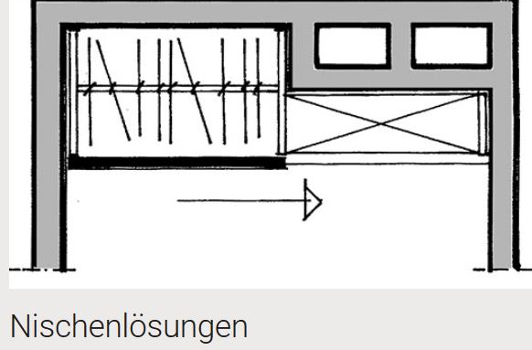 Grundriss_Nischenlösungen